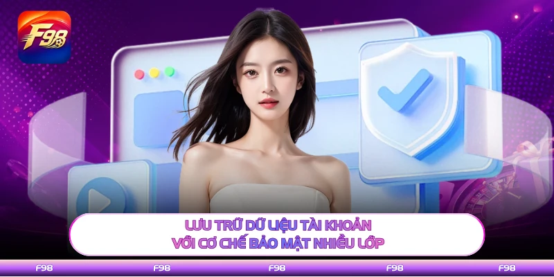 Dữ liệu được thu thập theo đúng quyền riêng tư F98